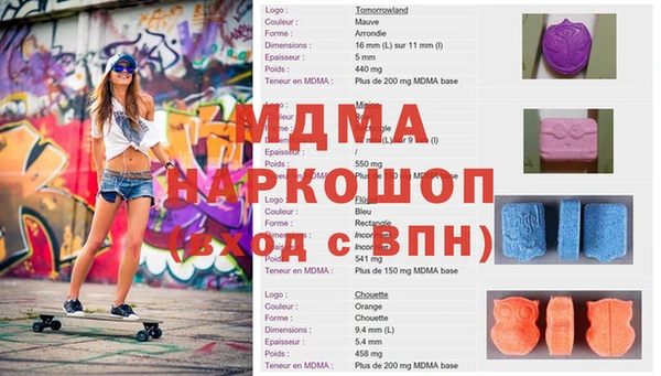 скорость Волоколамск